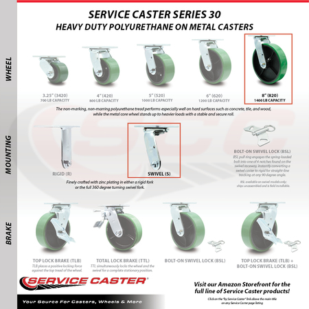 Service Caster 8 Inch Green Poly on Cast Iron Wheel Swivel Caster Set with Roller Bearings SCC SCC-30CS820-PUR-GB-4
